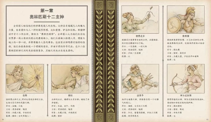 (莱恩之旅)探索神秘与智慧的结合：莱恩之书中的古代智慧与现代启示