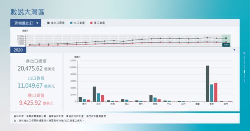 澳门最快开奖结果开奖|解析数据如何有效应用_虚拟款.0.388