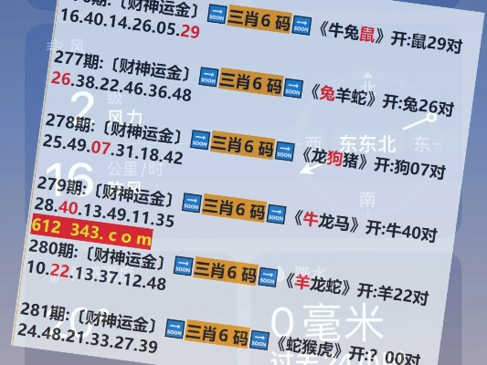 2024今晚澳门码特免费送什么狗|探索未来无限可能_财务制.8.986