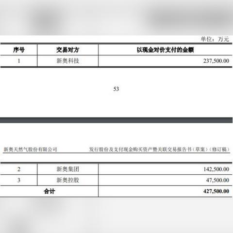 2024新奥历史开奖记录19期|探索城市中的隐藏美景_视频集.1.660