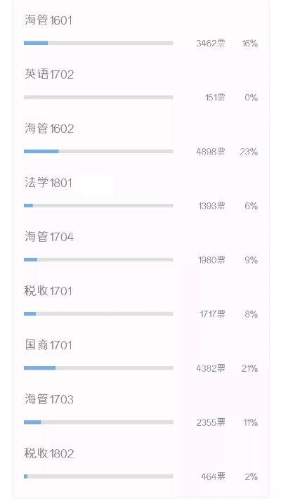 香港二四六开奖结果+开奖记录4|定量解答解释落实_WP款.6.869