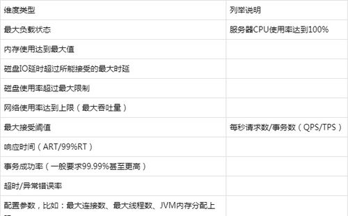 烟火食记最新版内置功能菜单下载-烟火食记最新版自制版下载v.1.47